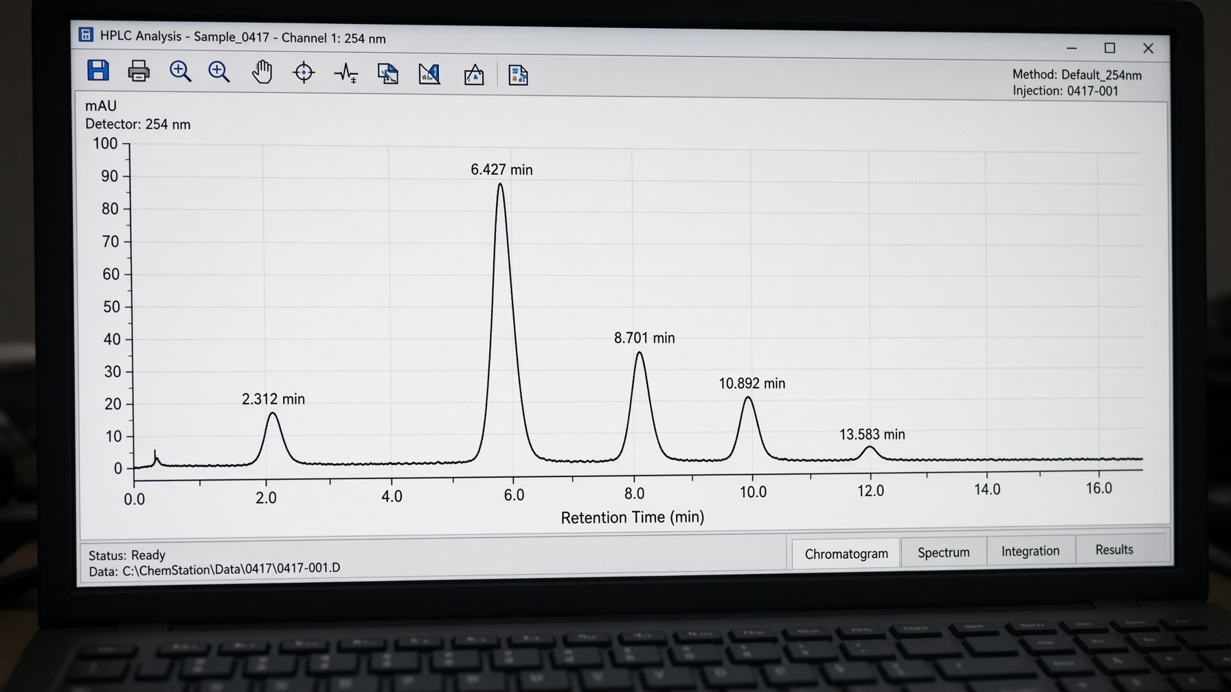 HPLC chromatogram on a laboratory computer